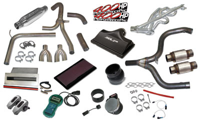 1999 SLP PerformancePac? w/"Loudmouth" (400HP)
